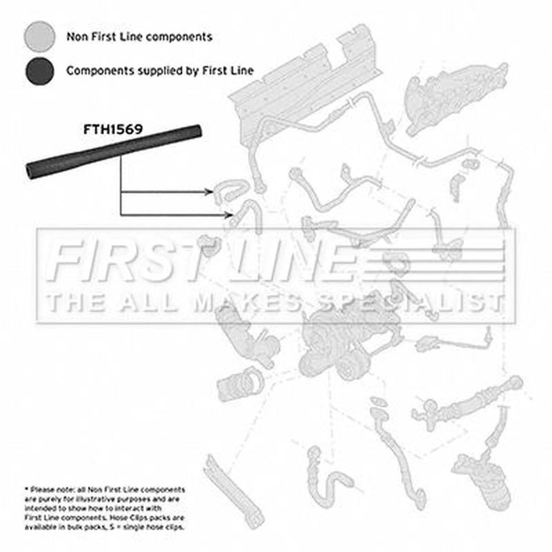 First Line Intercooler Turbo Charge Air Hose FTH1569