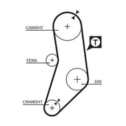 Gates Timing Belt Kit with Rollers K015077