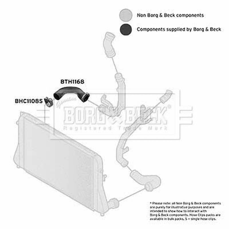 Borg & Beck Intercooler Turbo Charge Air Hose BTH1168