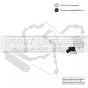 First Line Intercooler Turbo Charge Air Hose FTH1709