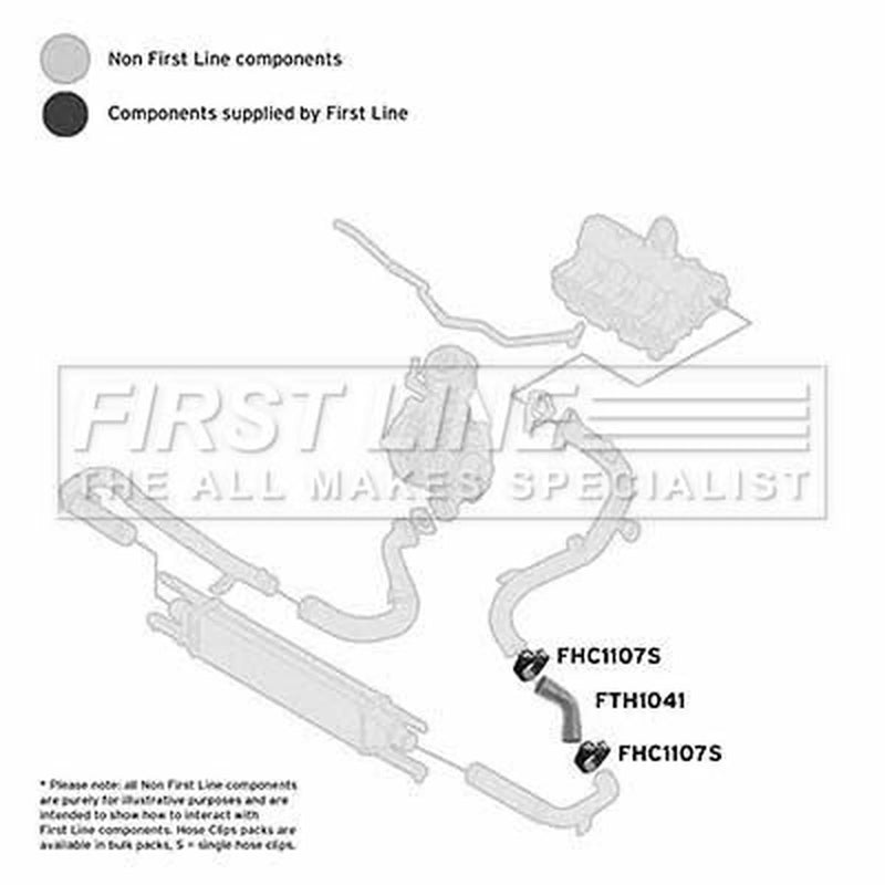 First Line Intercooler Turbo Charge Air Hose Lower FTH1041