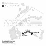 First Line Intercooler Turbo Charge Air Hose FTH1125