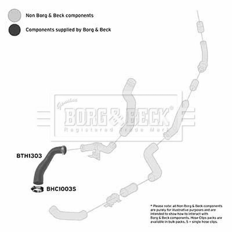 Borg & Beck Intercooler Turbo Charge Air Hose BTH1303
