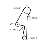 Gates Timing Belt Kit with Rollers K015580XS