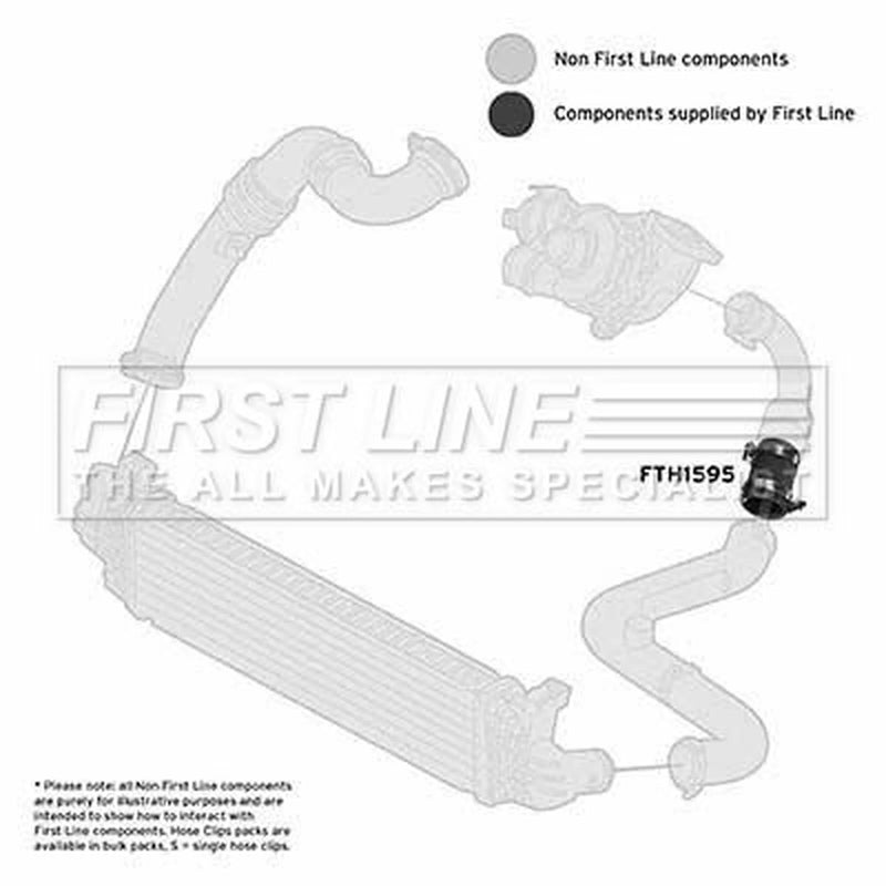 First Line Intercooler Turbo Charge Air Hose FTH1595