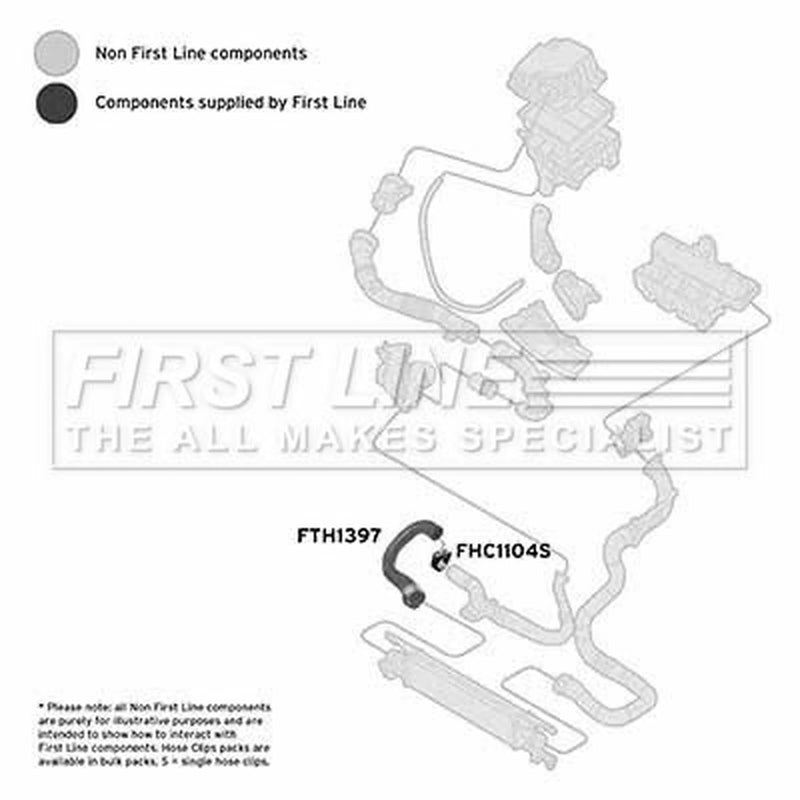 First Line Intercooler Turbo Charge Air Hose FTH1397