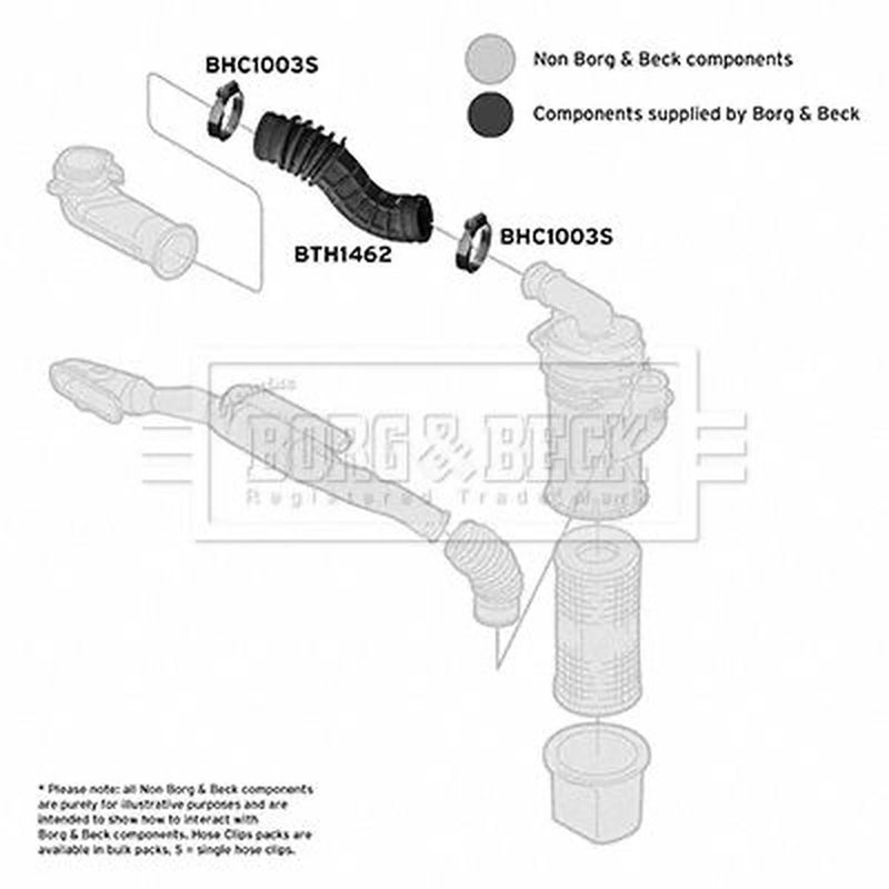 Borg & Beck Air Filter Intake Hose NBR (nitrile butadiene rubber BTH1462