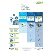 Valeo Cabin Air Filter (Pollen Filter) 701029