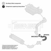 Borg & Beck Intercooler Turbo Charge Air Hose BTH1216