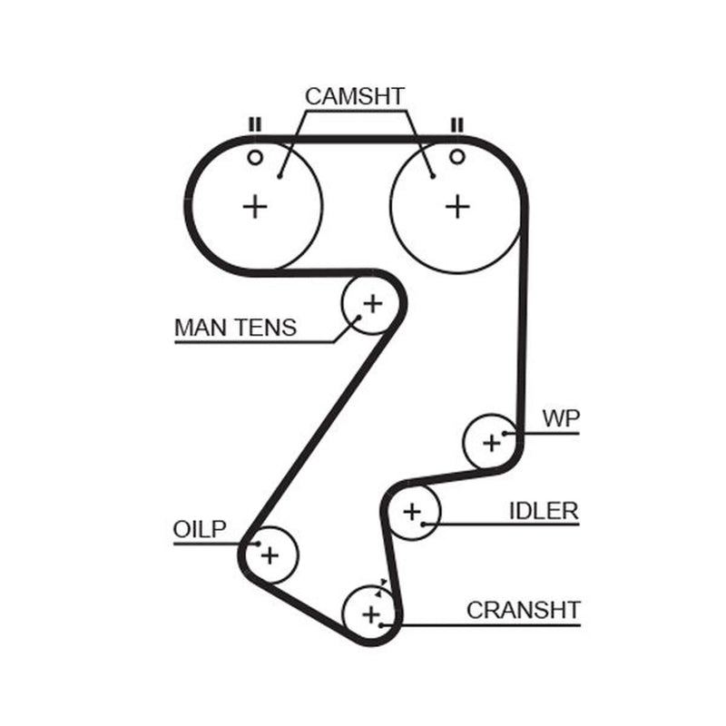 Gates Timing Belt Kit with Rollers K015404XS