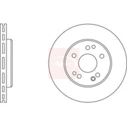 Apec 2 x Vented Front Brake Discs DSK571