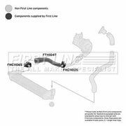 First Line Intercooler Turbo Charge Air Hose Front FTH1047