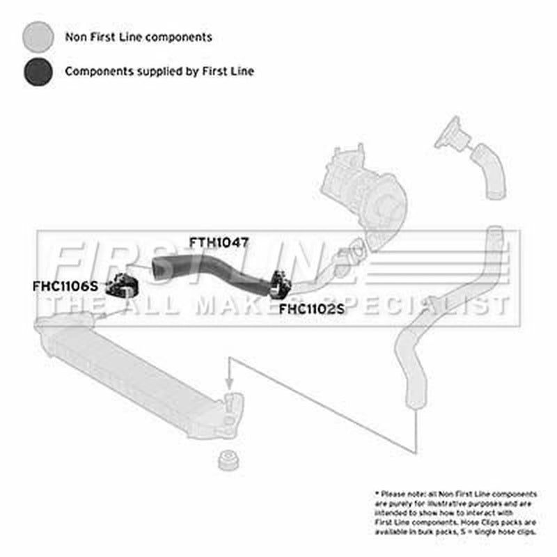 First Line Intercooler Turbo Charge Air Hose Front FTH1047