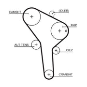 Gates Timing Belt Kit with Rollers K015564XS