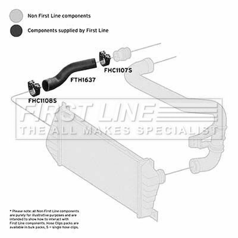 First Line Intercooler Turbo Charge Air Hose FTH1637