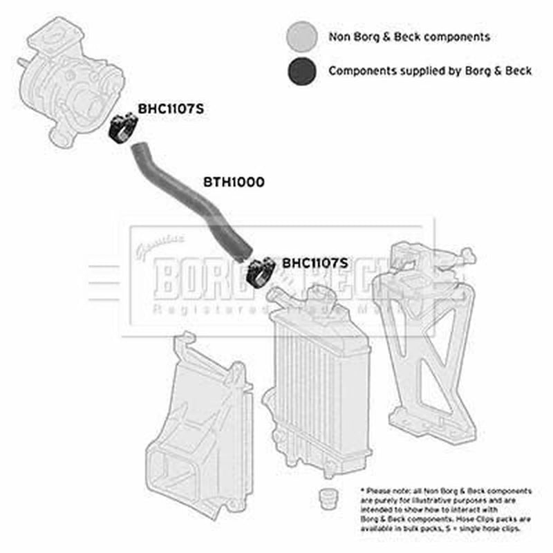 Borg & Beck Intercooler Turbo Charge Air Hose BTH1000