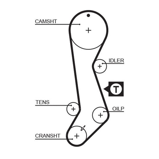 Gates Timing Belt Kit with Rollers K015358XS