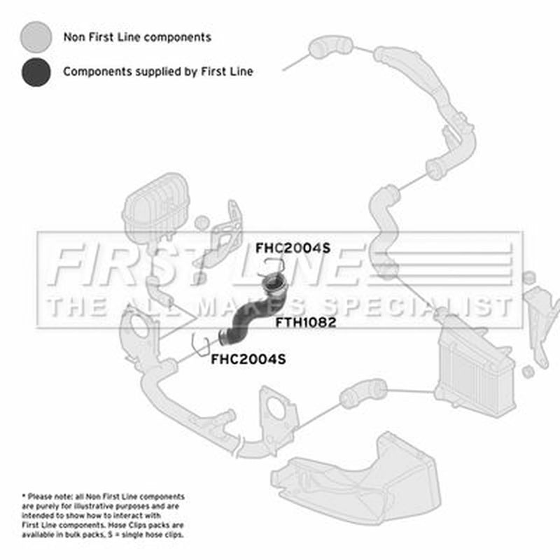 First Line Intercooler Turbo Charge Air Hose FTH1082