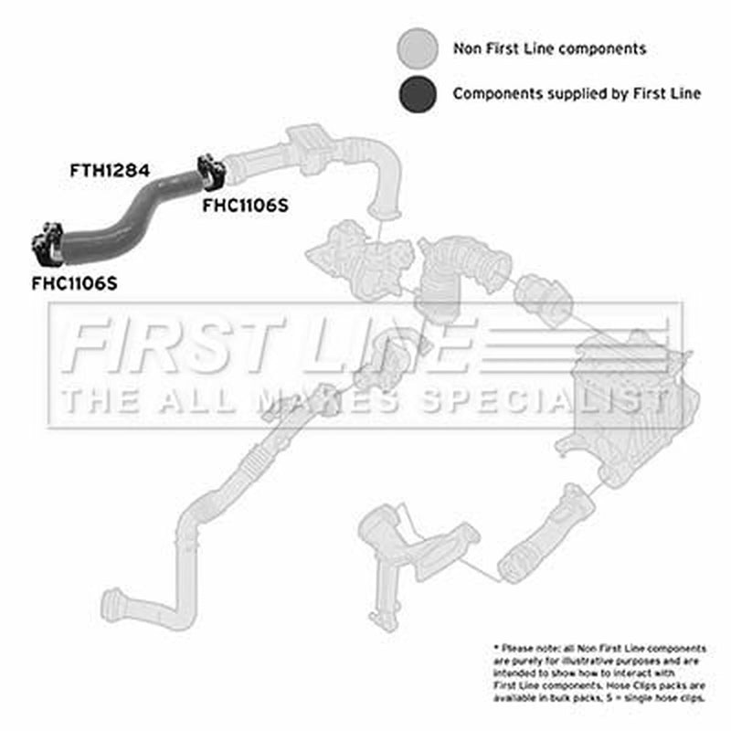 First Line Intercooler Turbo Charge Air Hose FTH1284