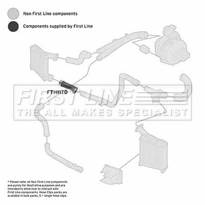 First Line Intercooler Turbo Charge Air Hose FTH1170