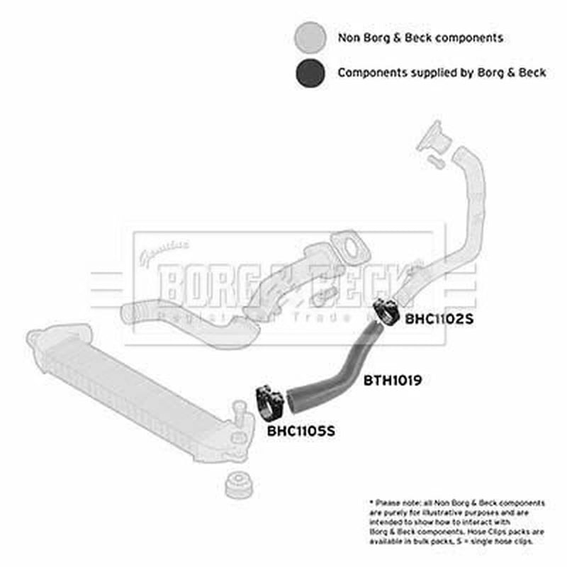 Borg & Beck Intercooler Turbo Charge Air Hose Front BTH1019