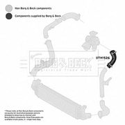 Borg & Beck Intercooler Turbo Charge Air Hose BTH1526