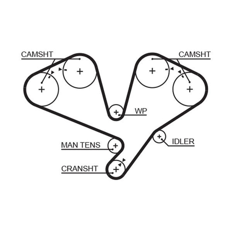 Gates Timing Belt Cambelt 257 Teeth 5353XS