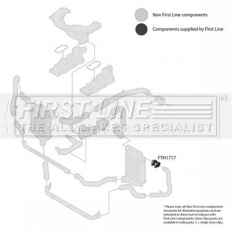 First Line Intercooler Turbo Charge Air Hose FTH1717