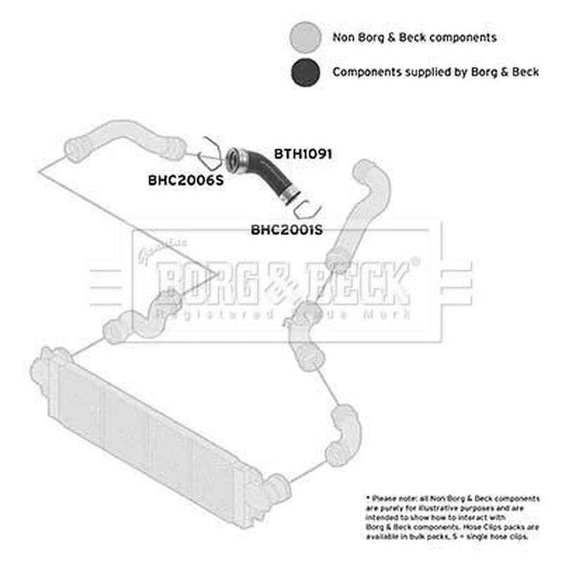 Borg & Beck Intercooler Turbo Charge Air Hose Lower BTH1091