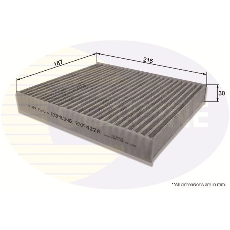Comline Cabin Air Filter (Pollen Filter) EKF422A