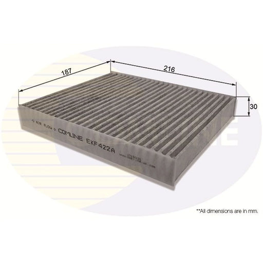 Comline Cabin Air Filter (Pollen Filter) EKF422A