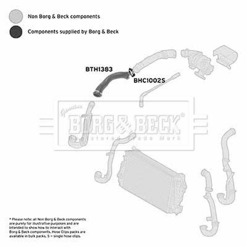 Borg & Beck Intercooler Turbo Charge Air Hose BTH1383
