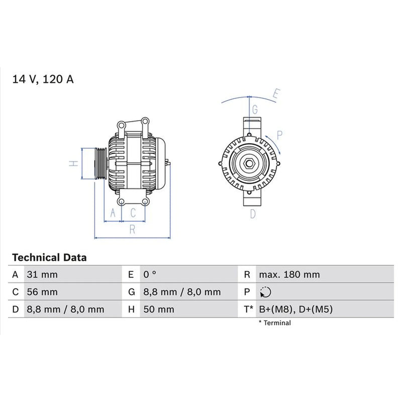 Bosch Car Alternator 12V 0 986 043 900