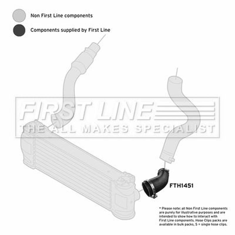 First Line Intercooler Turbo Charge Air Hose FTH1451