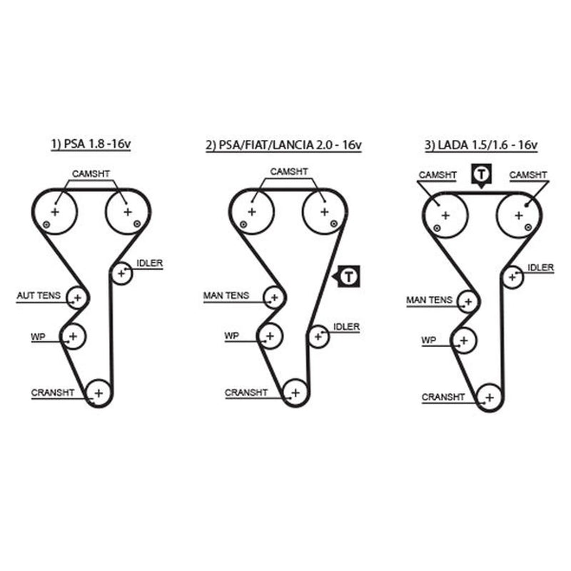 Gates Timing Belt & Water Pump Kit KP25468XS-2