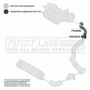 First Line Intercooler Turbo Charge Air Hose FTH1218