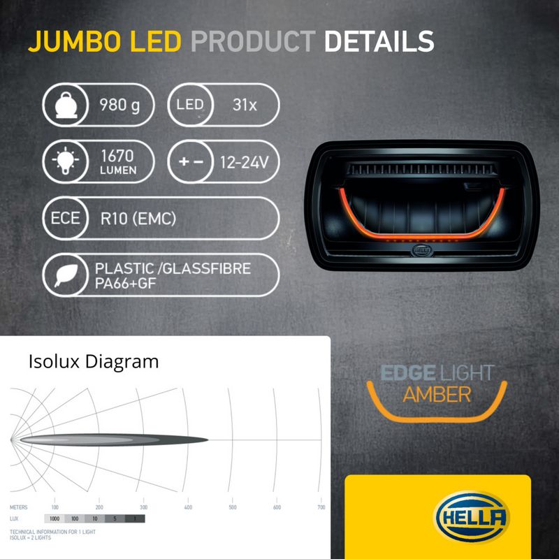 Hella High Beam Headlight Right 1FE 016 773-031