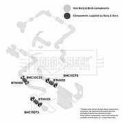 Borg & Beck Intercooler Turbo Charge Air Hose BTH1101