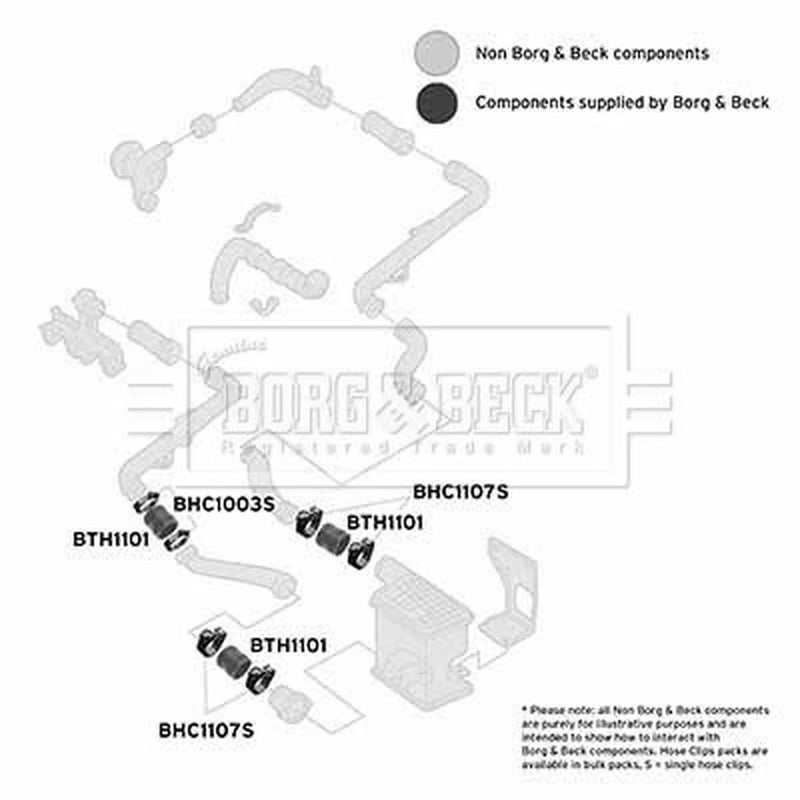 Borg & Beck Intercooler Turbo Charge Air Hose BTH1101