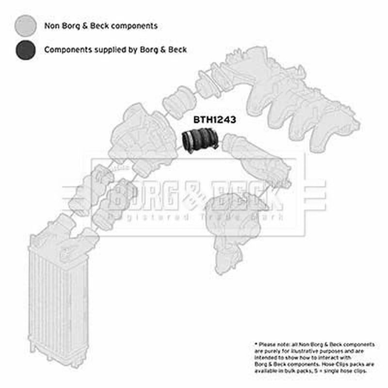 Borg & Beck Intercooler Turbo Charge Air Hose BTH1243