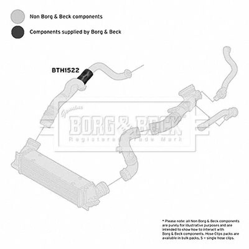 Borg & Beck Intercooler Turbo Charge Air Hose BTH1522