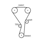 Gates Timing Belt Kit with Rollers K025699XS