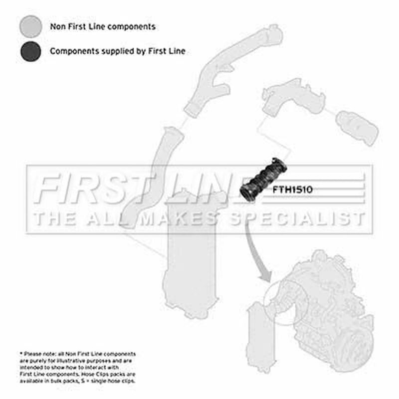 First Line Intercooler Turbo Charge Air Hose FTH1510