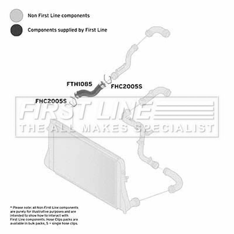 First Line Intercooler Turbo Charge Air Hose Front FTH1085