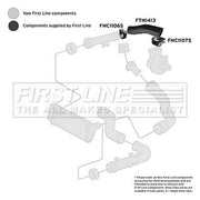First Line Intercooler Turbo Charge Air Hose FTH1413