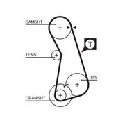 Gates Timing Belt Kit with Rollers K015308