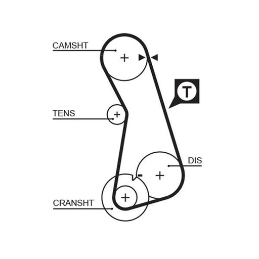 Gates Timing Belt Kit with Rollers K015308