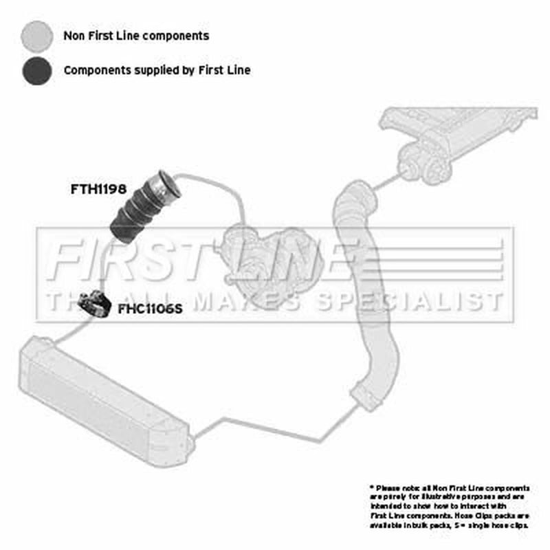 First Line Intercooler Turbo Charge Air Hose FTH1198