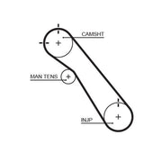 Gates Timing Belt Kit with Rollers K015548XS