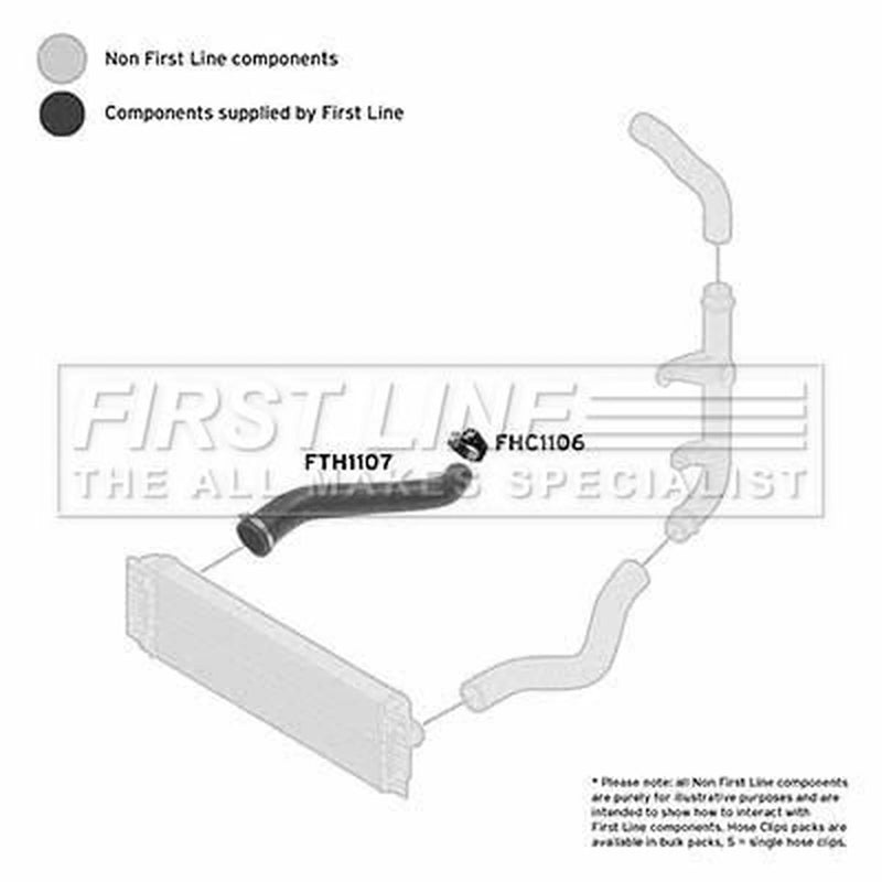 First Line Intercooler Turbo Charge Air Hose Front FTH1107